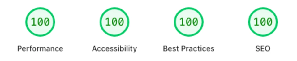 Google PageSpeed scores for a Mintygo build: 100 across performance, accessibility, best practices, and SEO